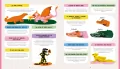 Encyklopedia Larousse'a. Dlaczego? Jak? 500 pytań i odpowiedzi - tantis.pl