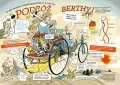 Samochody i ich fascynujące silniki - tantis.pl