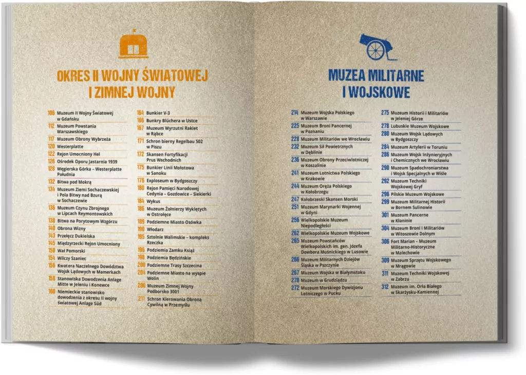 Polska militarna. Muzea, fortyfikacje, bunkry, pola bitew - tantis.pl