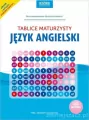 Język angielski. Tablice maturzysty - tantis.pl