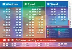 Podkładka na biurko. Skróty do MS Office - tantis.pl
