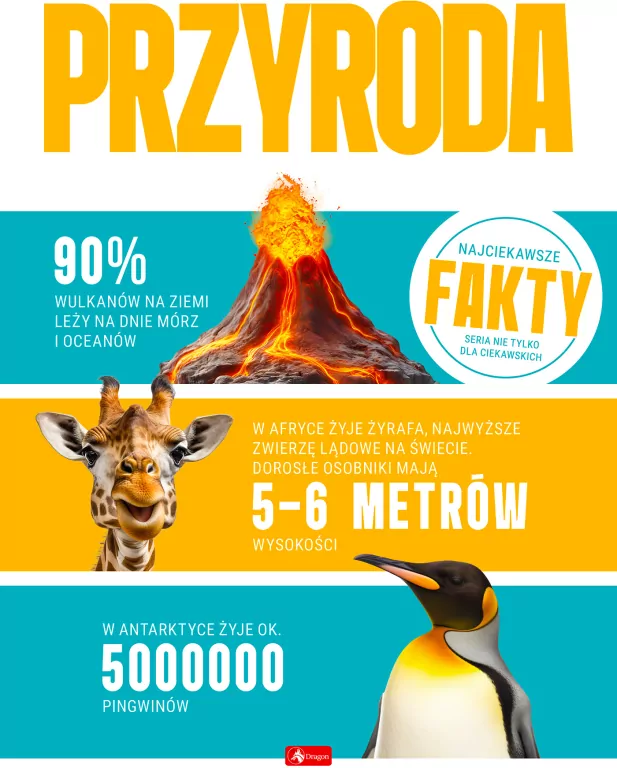 Przyroda. Najciekawsze fakty - tantis.pl