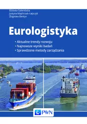 Eurologistyka