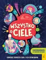 Wszystko o CIELE - tantis.pl