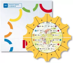 Paleta M3 mnożenie i dzielenie. Tarcze ćwiczeń