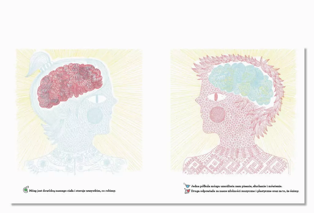 Co kryje ciało - tantis.pl