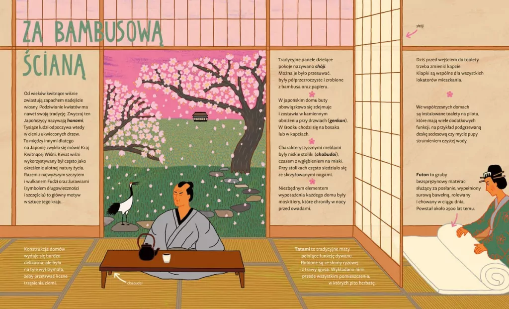 Nasze cztery kąty, czyli jak dawniej mieszkano - tantis.pl