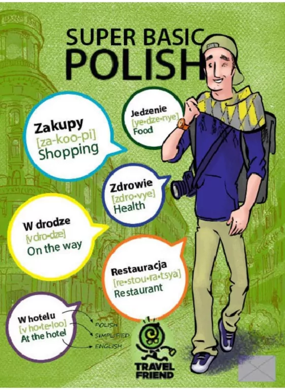 Travelfriend Super Basic Polish - tantis.pl