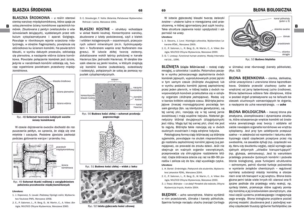 Encyklopedia szkolna. Biologia - tantis.pl