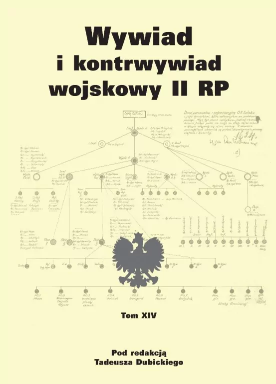 Wywiad i kontrwywiad wojskowy II RP - tom XIV - tantis.pl
