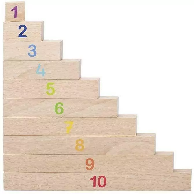 Nauka liczenia - tantis.pl