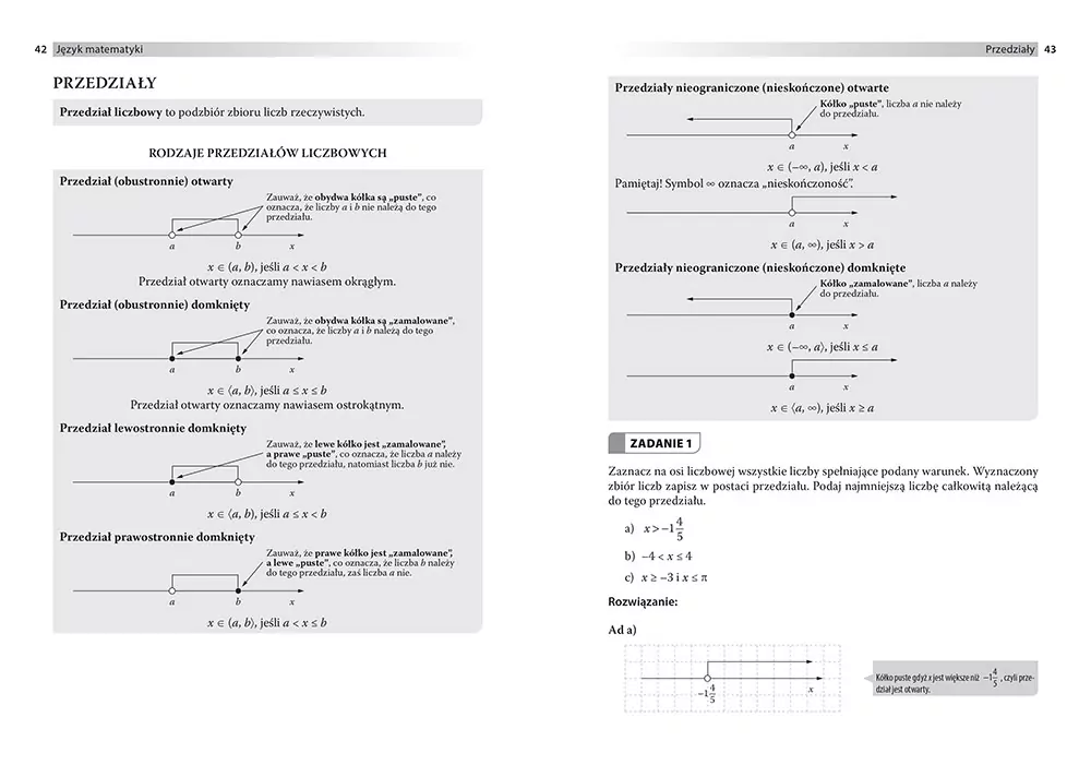 Matematyka. Korepetycje 1. Liceum i technikum - tantis.pl