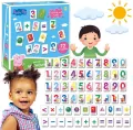 Magnesy Peppa nauka liczenia - tantis.pl