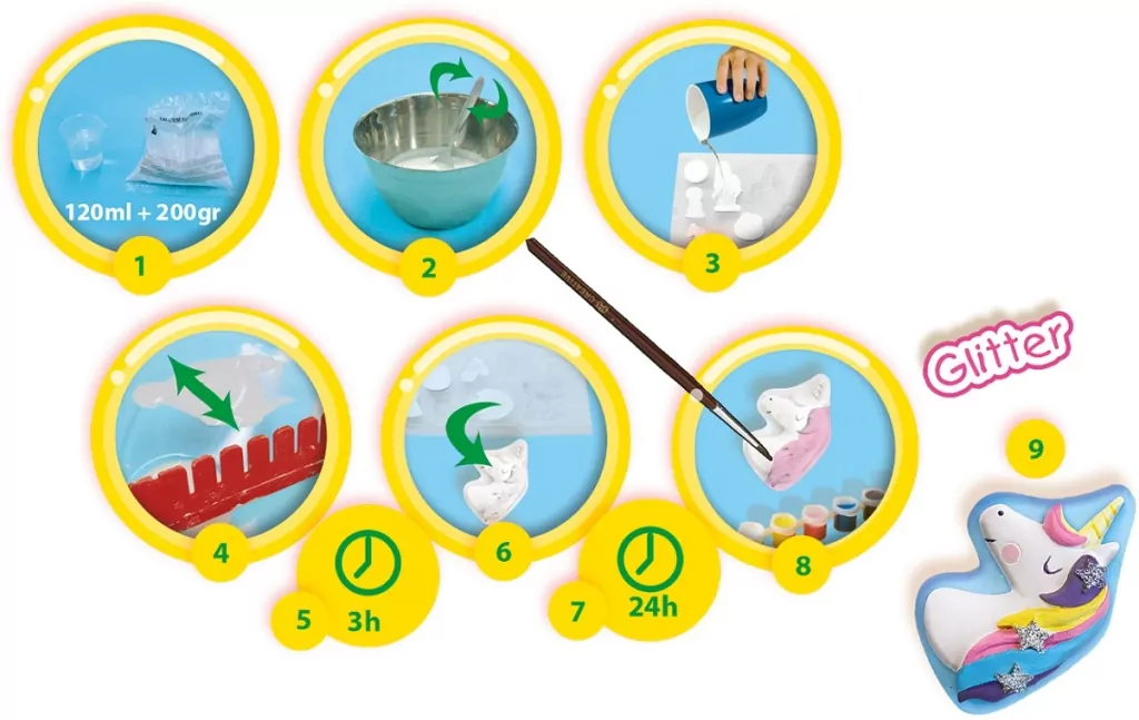 Odlewy gipsowe jednorożce - tantis.pl