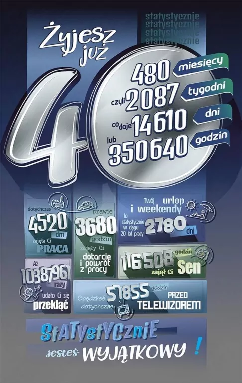 Kartka okolicznościowa: Urodziny 40 - tantis.pl