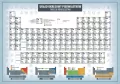 Układ okresowy. Wzory matematyczne ART-MAP - tantis.pl