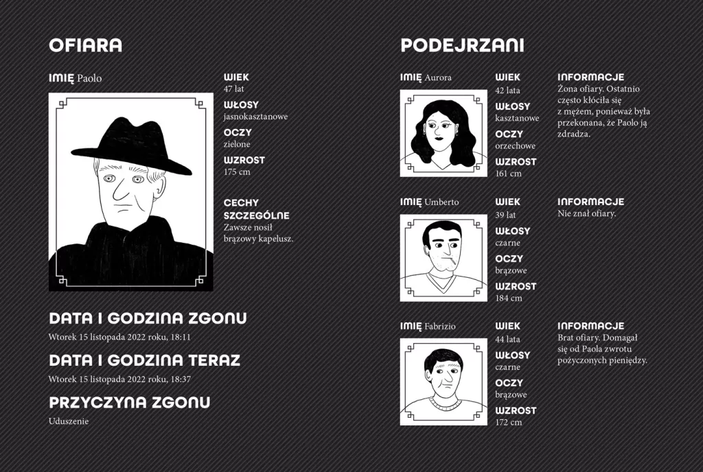 Sprawa dla detektywa. Tajemnica pięciu zbrodni - tantis.pl