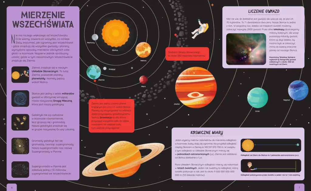 Atlas kosmosu - tantis.pl