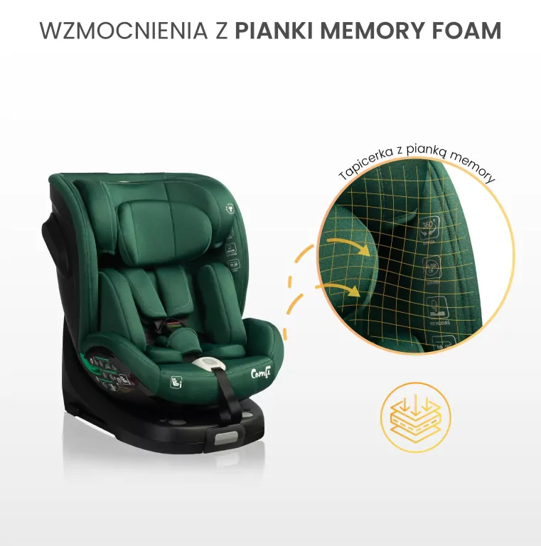 Caretero Fotelik Comfi zielony (40-150cm) - tantis.pl