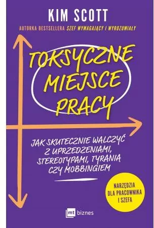 Toksyczne miejsce pracy - tantis.pl