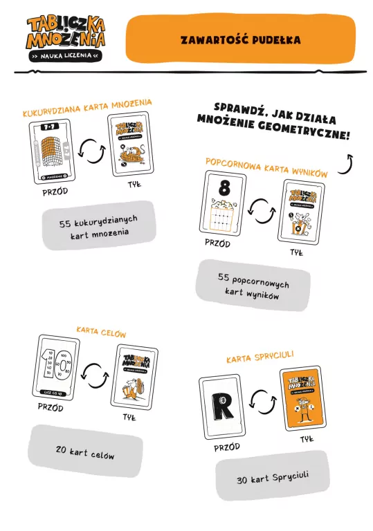 Tabliczka mnożenia. Nauka liczenia - tantis.pl