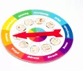 Góra uczuć. Gra terapeutyczno-edukacyjna - tantis.pl