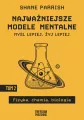 Najważniejsze modele mentalne T.2 - tantis.pl