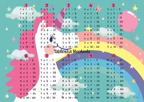 Podkładka na biurko - Jednorożec. Tabliczka mnożenia - tantis.pl