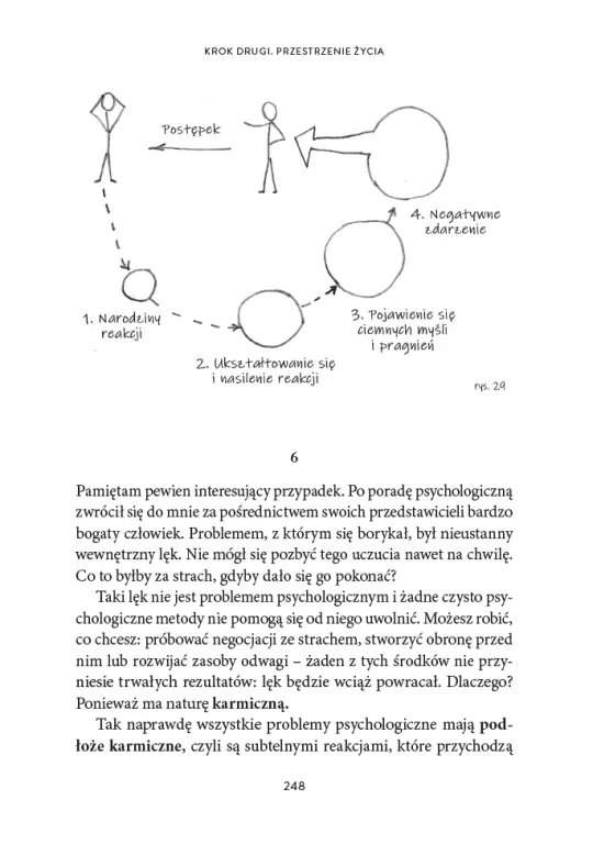 Prawa losu, czyli trzy kroki do sukcesu i szczęścia - tantis.pl