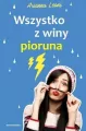 Wszystko z winy pioruna - tantis.pl
