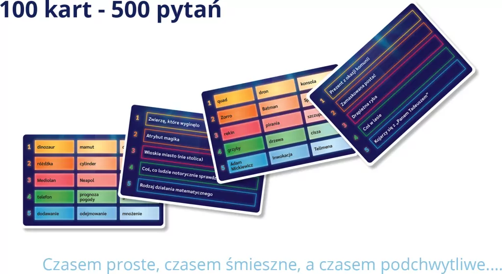Coś na imprezę! Zgadnij, co myślą inni! - tantis.pl