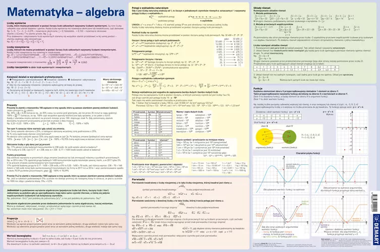 Podkładka na biurko. Wzory matematyczne. Algebra - tantis.pl
