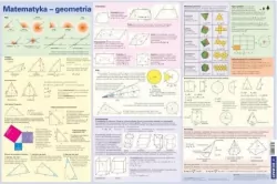 Podkładka na biurko. Wzory matematyczne