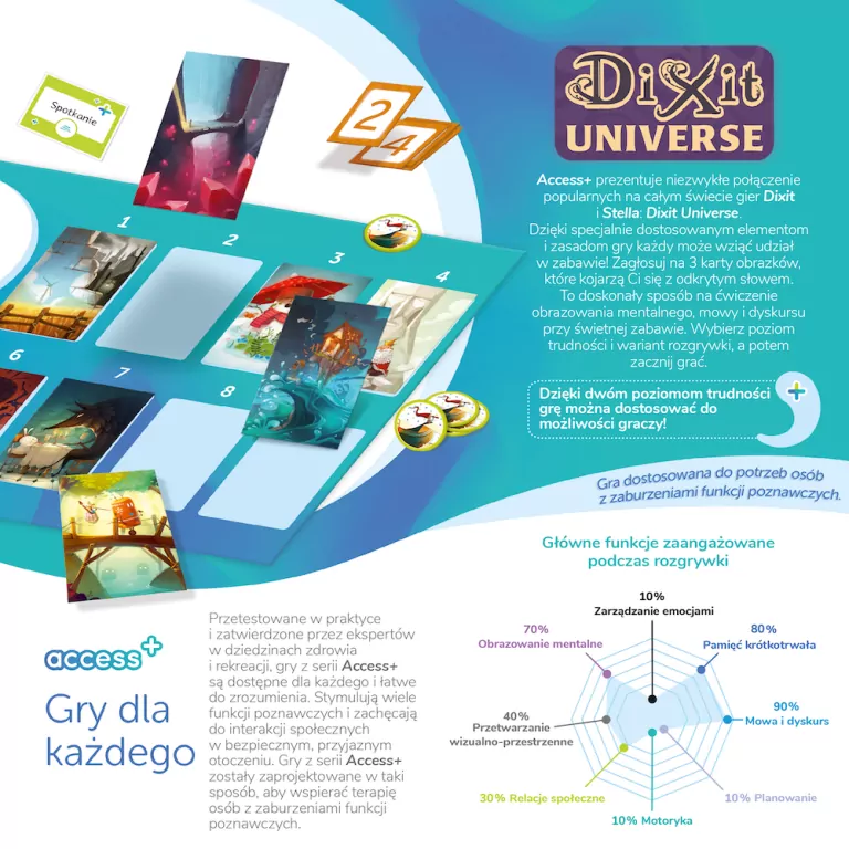Rebel. Dixit Universe Access+ - tantis.pl