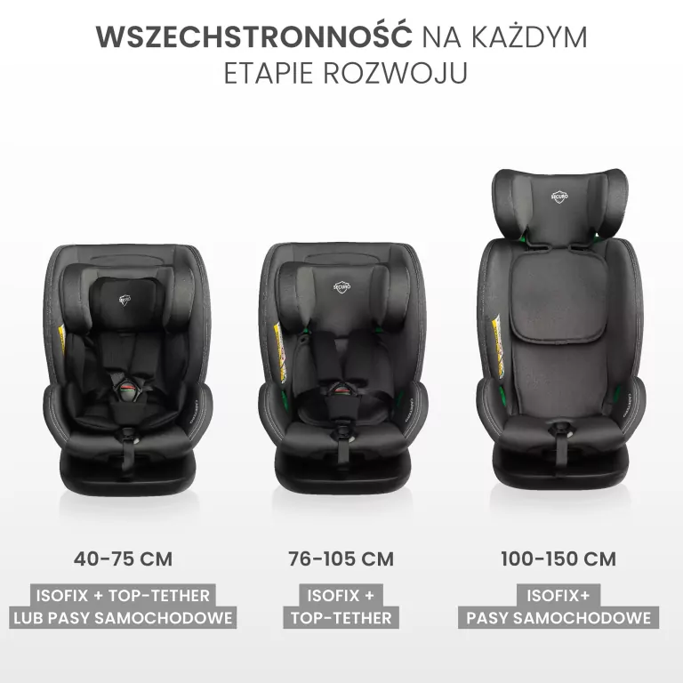 Caretero Fotelik Securo I-Size jasnoszary (40-150cm) - tantis.pl