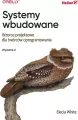 Systemy wbudowane - tantis.pl
