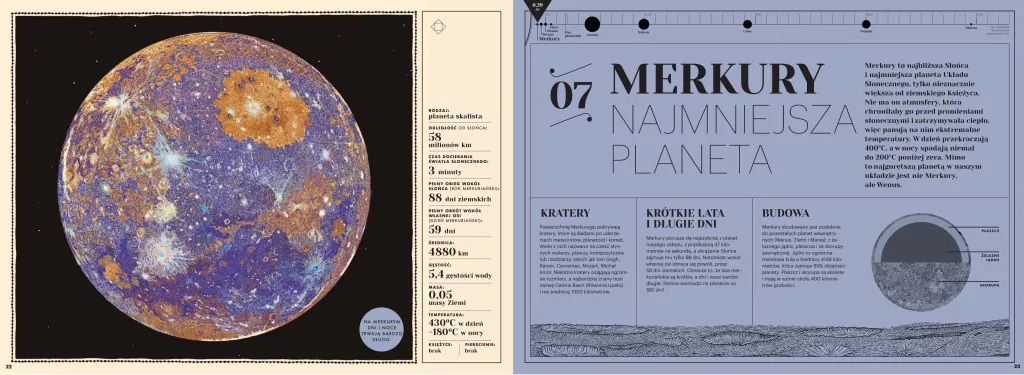 Wokół słońca. Nasze miejsce w kosmosie - tantis.pl