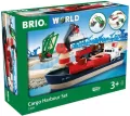 Port Przeładunkowy. Brio World - tantis.pl
