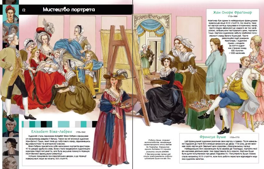 Видатні люди.Мистецтво та література - tantis.pl