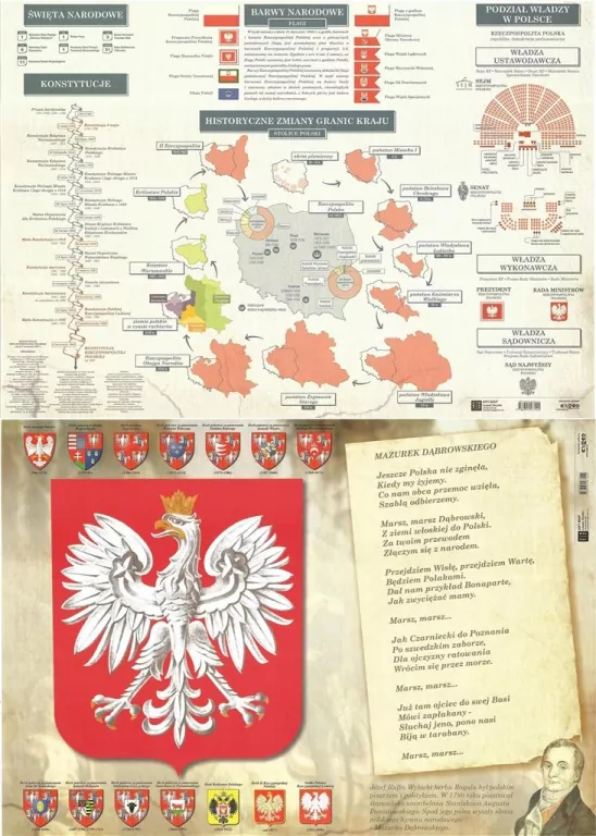 Podkładka na biurko. Historia i WOS - tantis.pl