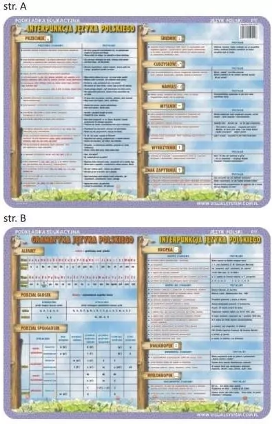 Podkładka edukacyjna. Alfabet, kropka, przecinek, średnik - tantis.pl