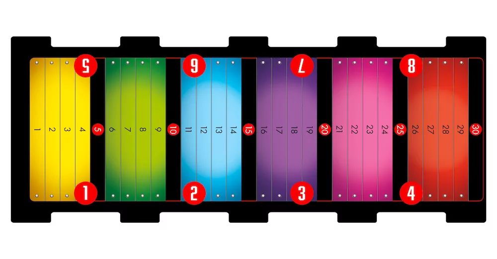 Ukryta tożsamość - tantis.pl