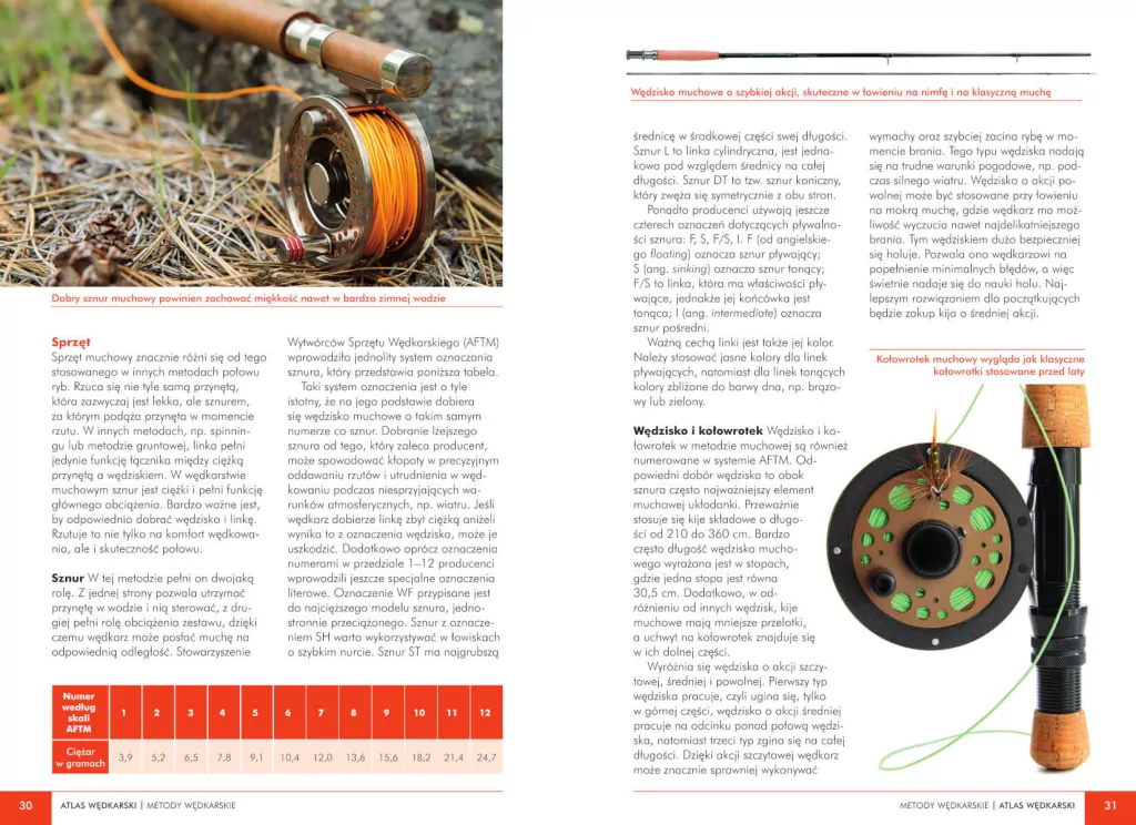 Atlas wędkarski - tantis.pl