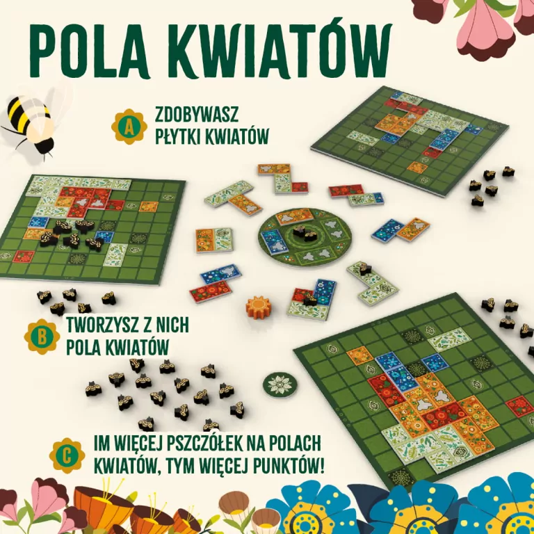 Pola kwiatów - tantis.pl