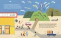 Plastik fantastik? - tantis.pl