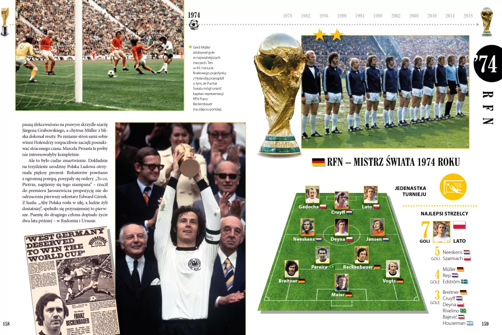 Mundial. Historia. Urugwaju 1930. Argentyna 2022 - tantis.pl