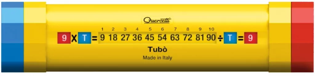 Tuba do nauki tabliczki mnożenia - tantis.pl