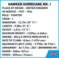 HC WWII Hawker Hurricane Mk. I - tantis.pl