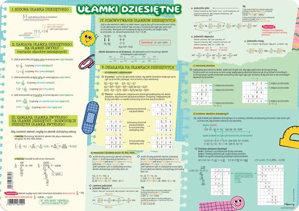 Podkładka na biurko - Ułamki zwykłe i dziesiętne - tantis.pl