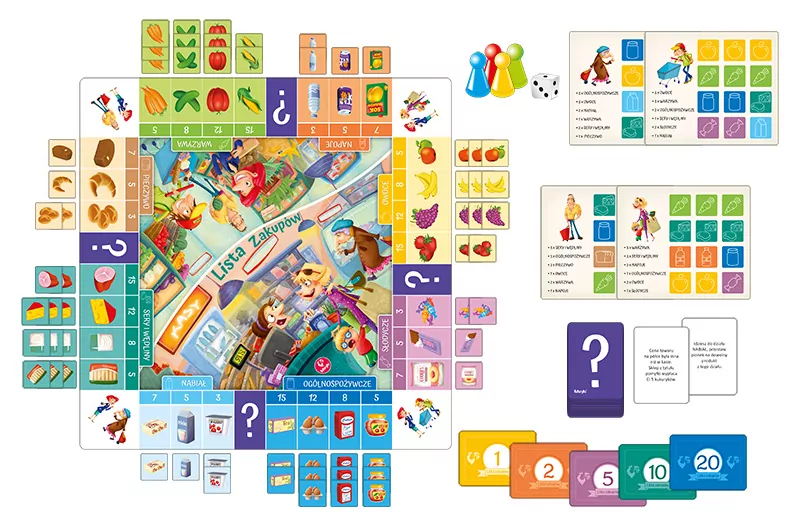 Lista zakupów - tantis.pl